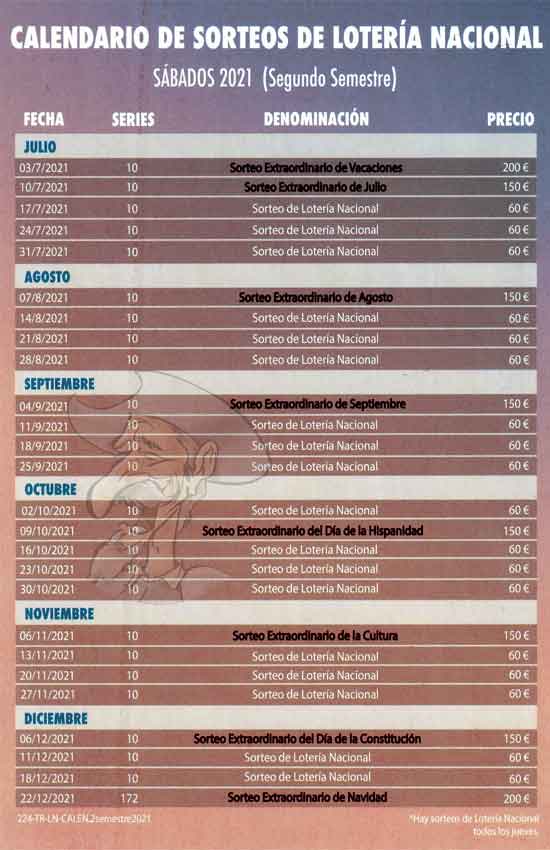 Calendario de Sorteos de Lotería Nacional para el Segundo Semestre de 2021 loteriasyapuestas El Quijote
