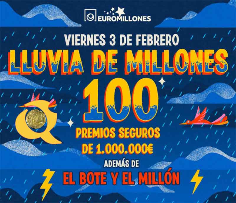3 de febrero de 2023 lluvia de millones del Euromillón loteriasyapuestas El Quijote
