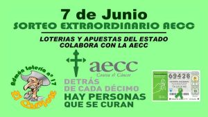 loteria nacional aecc 2025
